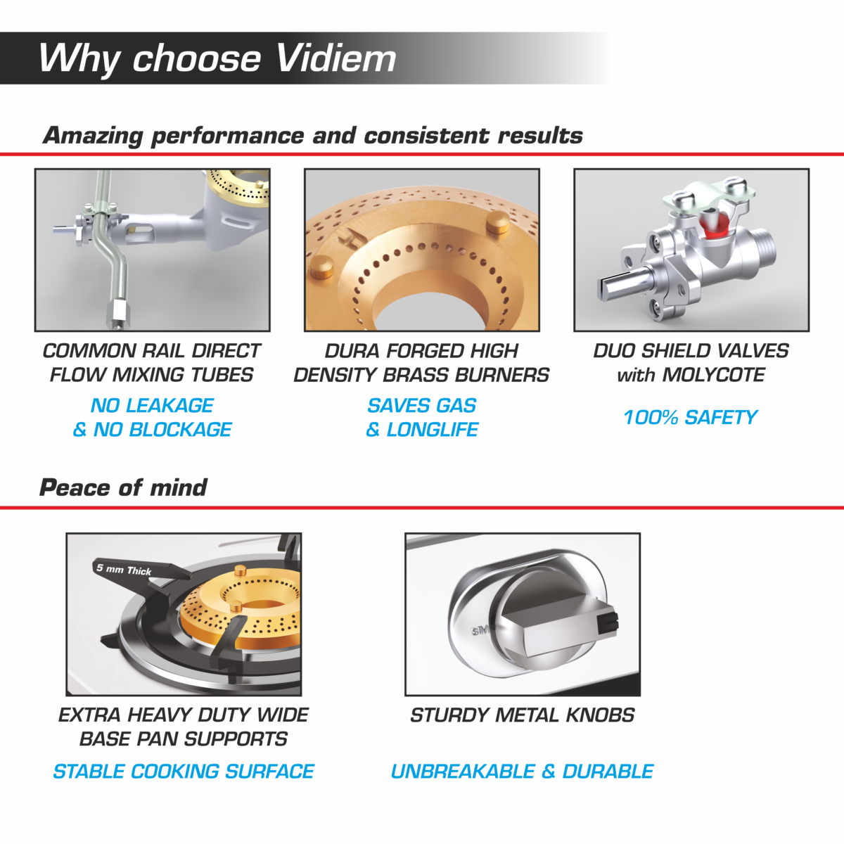 Vidiem TUSKER 3B - Image 5