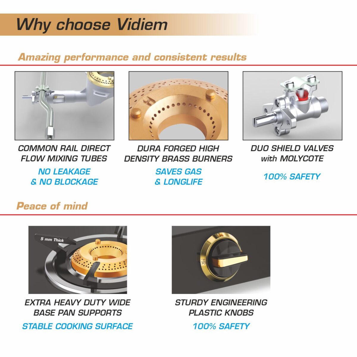Vidiem TUSKER 4B - Image 5